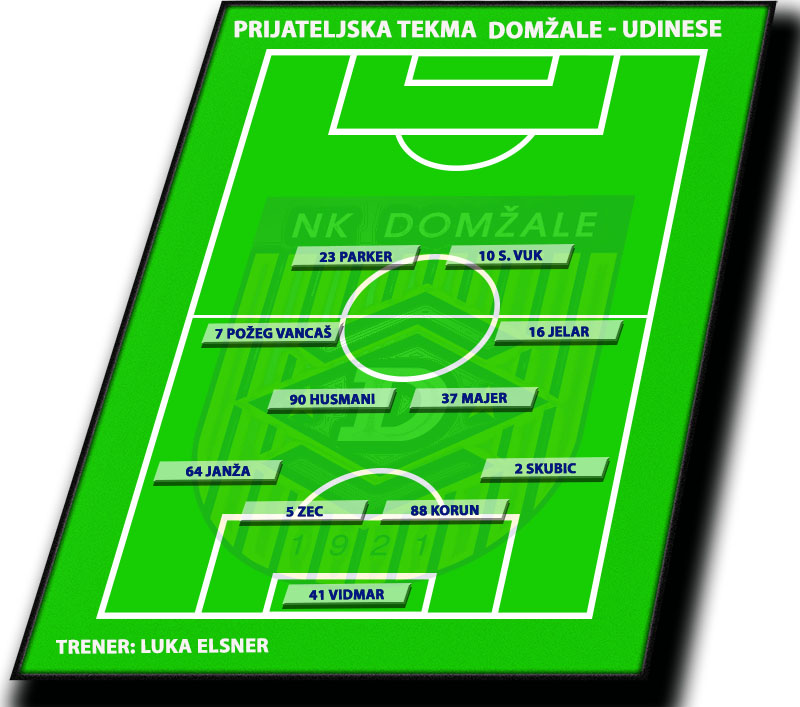 Domzale - Udinese